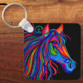 Porte-clés Porte - clé (Recto)