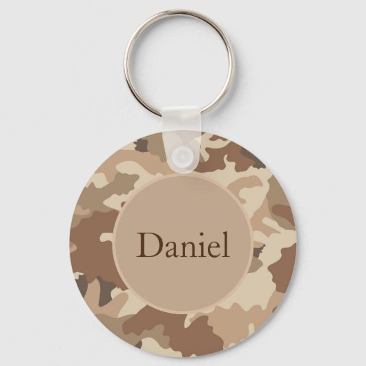 Porte-clés Porte - clé (Recto)