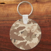 Porte-clés Porte - clé (Verso)