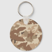 Porte-clés Porte - clé (Verso)