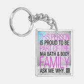 Porte-clés Porte - clé (Devant gauche)