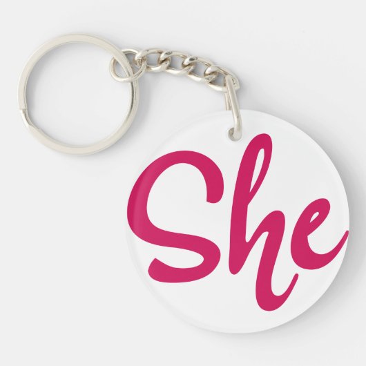 Porte-clés Porte - clé (Devant)