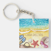 Porte-clés Porte - clé (Devant)