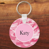 Porte-clés Porte - clé (Recto)