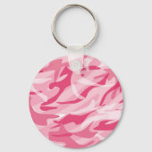 Porte-clés Porte - clé (Verso)