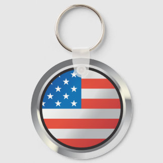 Porte-clés Porte - clé