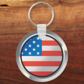 Porte-clés Porte - clé (Recto)