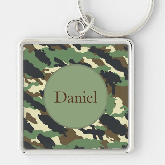 Porte-clés Porte - clé (Devant)