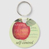 Porte-clés Porte - clé (Recto)