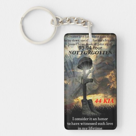 Porte-clés Porte - clé (Devant)