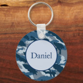 Porte-clés Porte - clé (Recto)