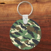 Porte-clés Porte - clé (Verso)