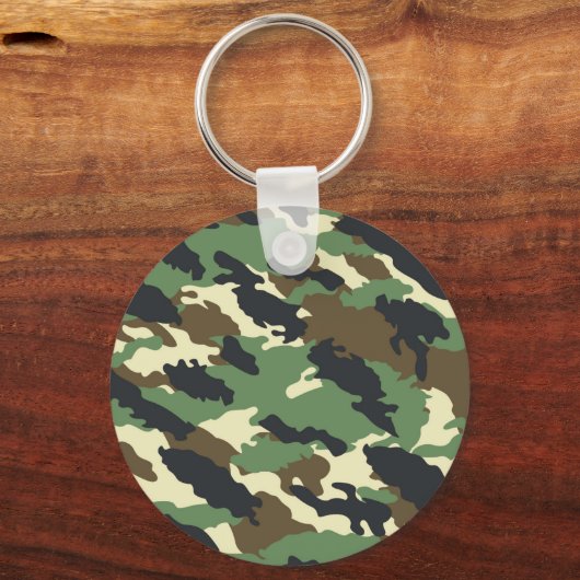 Porte-clés Porte - clé (Verso)