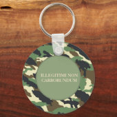 Porte-clés Porte - clé (Recto)