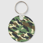 Porte-clés Porte - clé (Verso)