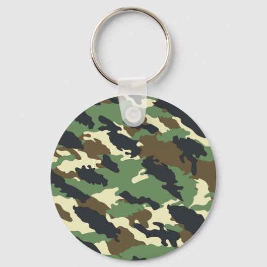 Porte-clés Porte - clé (Verso)