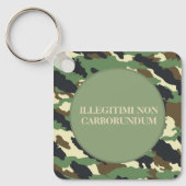 Porte-clés Porte - clé (Recto)