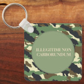 Porte-clés Porte - clé (Recto)