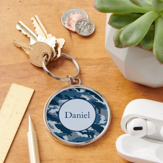 Porte-clés Porte - clé (Bureau)