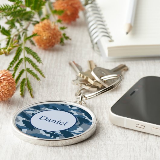 Porte-clés Porte - clé (Côté)