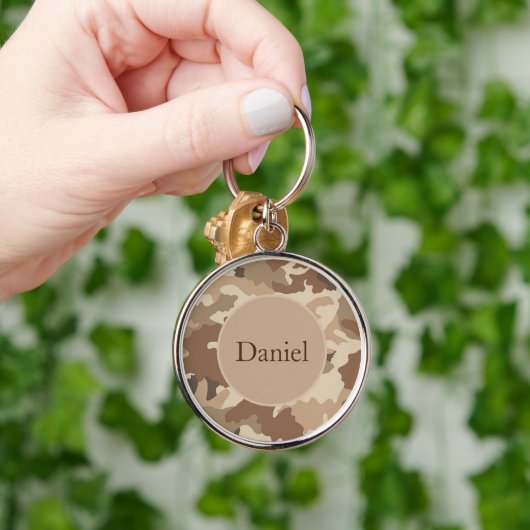 Porte-clés Porte - clé (Main)