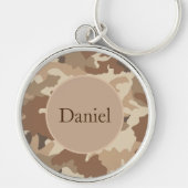 Porte-clés Porte - clé (Devant)