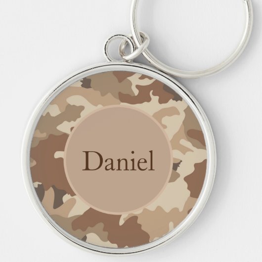 Porte-clés Porte - clé (Devant)