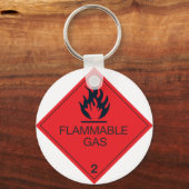 Porte-clés Porte - clé à gaz inflammable (Recto)