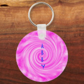 Porte-clés Porte - clé Abby rose (Recto)