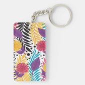 Porte-clés Porte - clé acrylique (Dos)
