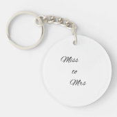 Porte-clés Porte - clé acrylique (Devant)