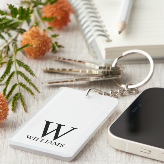 Porte-clés Porte - clé acrylique (Devant droit)