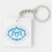 Porte-clés Porte - clé acrylique (Dos)