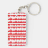 Porte-clés Porte - clé acrylique (Dos)