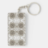 Porte-clés Porte - clé acrylique (Dos)