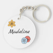 Porte-clés Porte - clé acrylique (Dos)