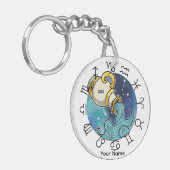 Porte-clés Porte - clé acrylique Aquarius & Libra (Devant gauche)