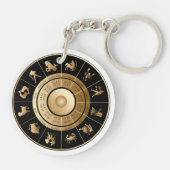 Porte-clés Porte - clé acrylique "de Cancer de zodiaque" (Dos)