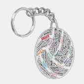 Porte-clés Porte - clé acrylique de l'équipe de Netball custo (Devant gauche)