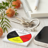 Porte-clés Porte - clé acrylique de roue de médecine (Devant Droit)