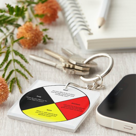 Porte-clés Porte - clé acrylique de roue de médecine (Devant Droit)