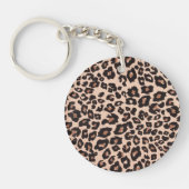 Porte-clés Porte - clé acrylique léopard (Devant)