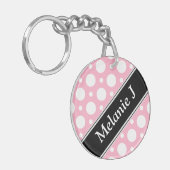 Porte-clés Porte - clé acrylique Pois assisté Cafe Pink (Devant gauche)