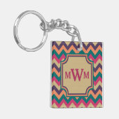 Porte-clés Porte - clé acrylique Tropical Zigzag (Devant gauche)