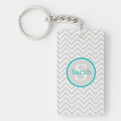 Porte-clés Porte - clé acrylique turquoise Chevron Monogram (Devant)