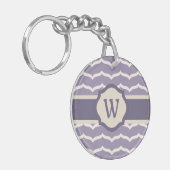 Porte-clés Porte - clé acrylique Zigzag fleuri (Devant gauche)