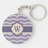 Porte-clés Porte - clé acrylique Zigzag fleuri (Dos)