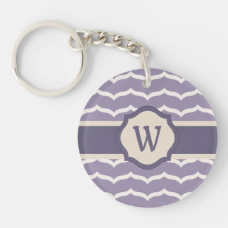 Porte-clés Porte - clé acrylique Zigzag fleuri