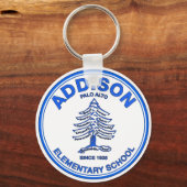 Porte-clés Porte - clé Addison bleu (Recto)