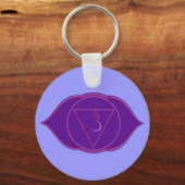 Porte-clés Porte - clé Ajna Chakra (Recto)